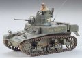 Plastikový model tanku Tamiya 35042 US M3 Stuart 1:35 | pkmodelar.cz