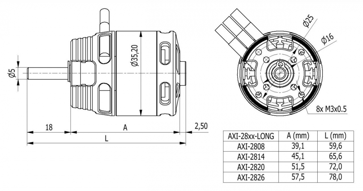 AXI 2808/20 V2 LONG střídavý motor | pkmodelar.cz