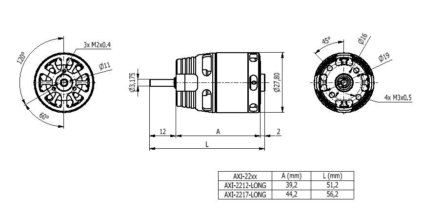 AXI 2217/20 V2 LONG střídavý motor | pkmodelar.cz