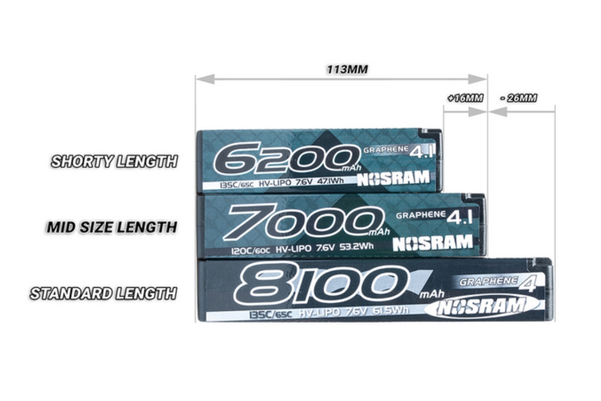 HV Modified GRAPHENE-4.1 7000mAh Hardcase Akku - 7.6V LiPo - 135C/65C | pkmodelar.cz