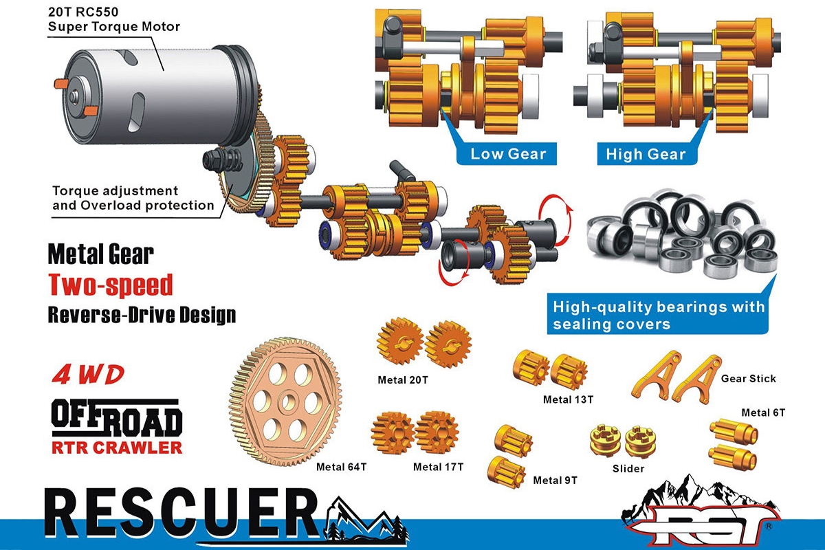 RESCUER 1/10 sada 2,4GHz, Bílá | pkmodelar.cz