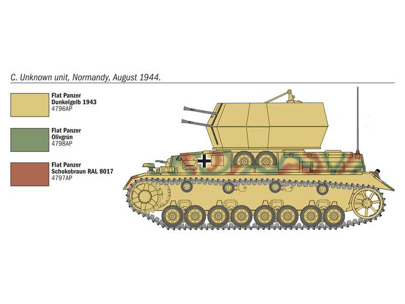 Plastikový model tanku Italeri 7074 Flakpanzer IV Wirbelwind (1:72) | pkmodelar.cz