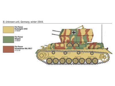 Plastikový model tanku Italeri 7074 Flakpanzer IV Wirbelwind (1:72) | pkmodelar.cz