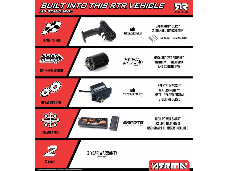 Arrma Mojave Grom 1:18 4WD RTR Modrá | pkmodelar.cz