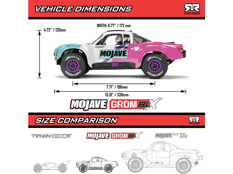 Arrma Mojave Grom 223S BLX 1:18 4WD RTR tyrkysová | pkmodelar.cz