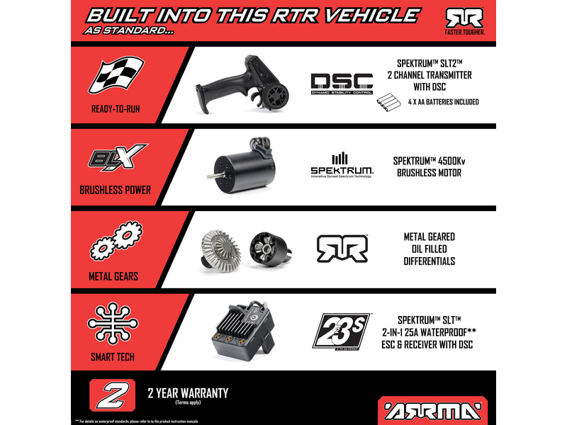 Arrma Mojave Grom 223S BLX 1:18 4WD RTR tyrkysová | pkmodelar.cz