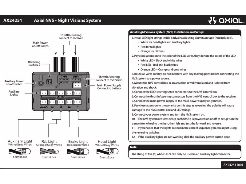 Axial LED osvětlení Night Visions System | pkmodelar.cz