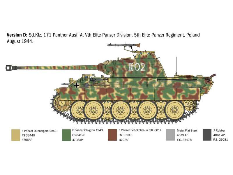 Italeri Sd.Kfz. 171 Panther Ausf A (1:35) | pkmodelar.cz