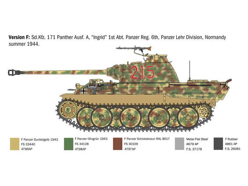 Italeri Sd.Kfz. 171 Panther Ausf A (1:35) | pkmodelar.cz