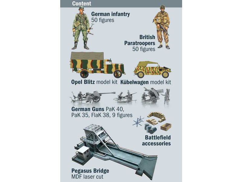 Plastikový model vojenské techniky Italeri 6194 75th D-Day Pegasus Bridge - Airborne Assault (1:72) | pkmodelar.cz