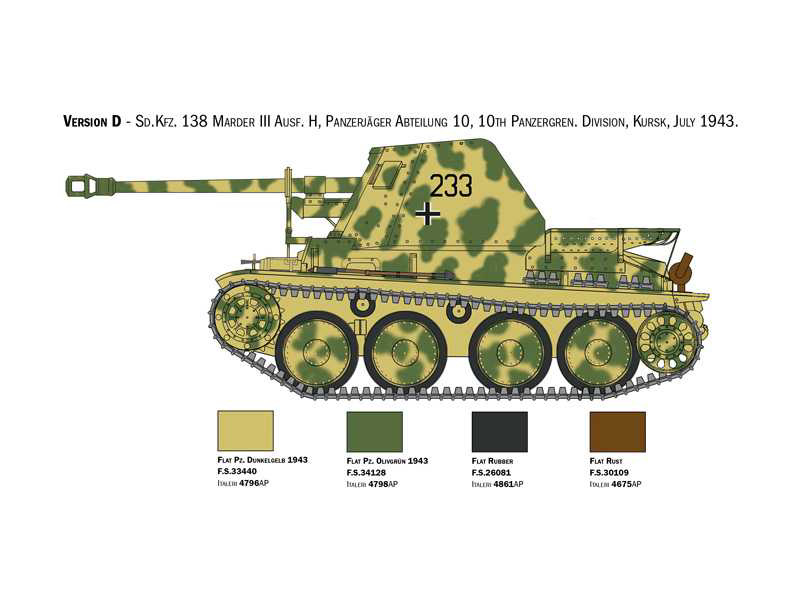 Italeri Marder III Ausf. H Sd.Kfz 138 s posádkou (1:35) | pkmodelar.cz