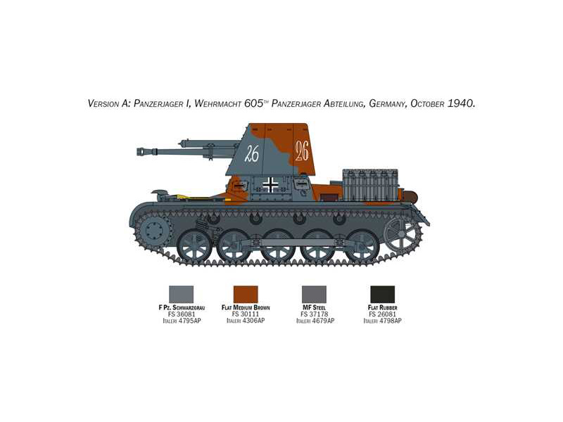 Plastikový model tanku Italeri 6577 Panzerjäger I (1:35) | pkmodelar.cz