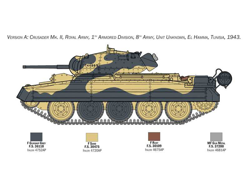 Plastikový model tanku Italeri 6579 Crusader Mk. II s 8. armádní pěchotou (1:35) | pkmodelar.cz