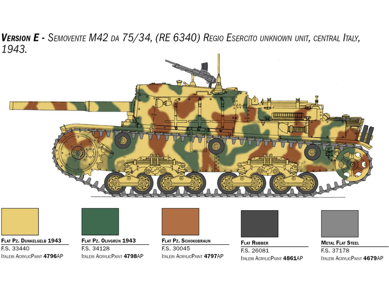 Italeri 6584 Tank Semovente M42 da 75/34 (1:35) | pkmodelar.cz