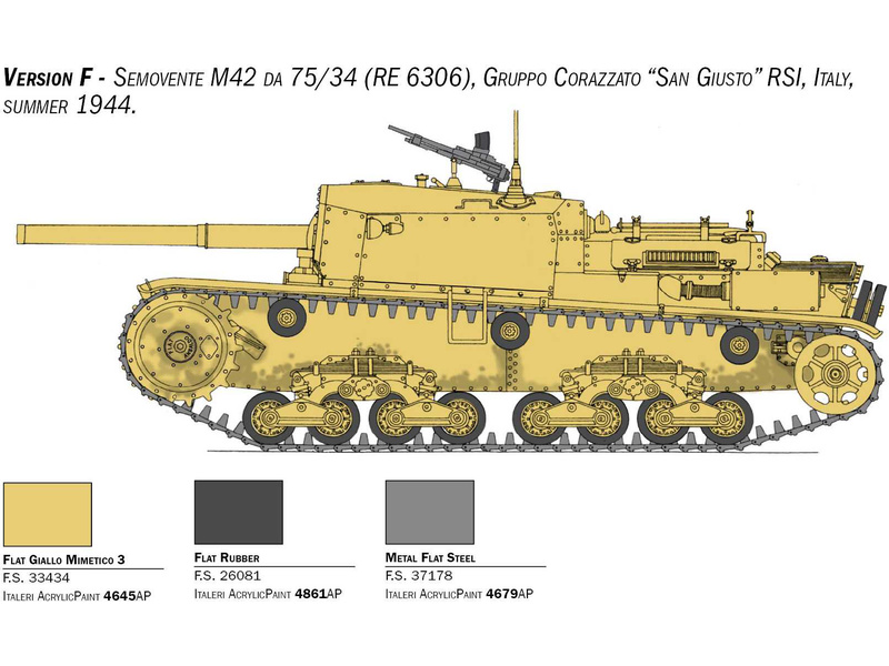 Italeri 6584 Tank Semovente M42 da 75/34 (1:35) | pkmodelar.cz