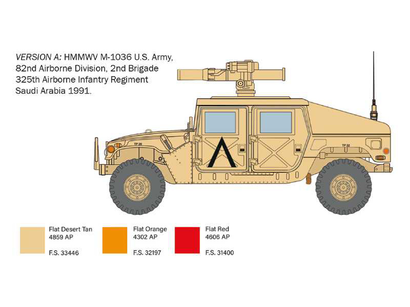 Italeri Humvee HMMWV M966 TOW Carrier (1:35) | pkmodelar.cz