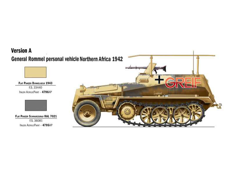 Italeri Sd. Kfz. 250/3 (1:72) | pkmodelar.cz