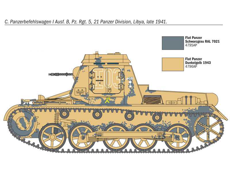 Plastikový model tanku Italeri 7072 Sd.Kfz. 265 Panzerbefehlswagen (1:72) | pkmodelar.cz