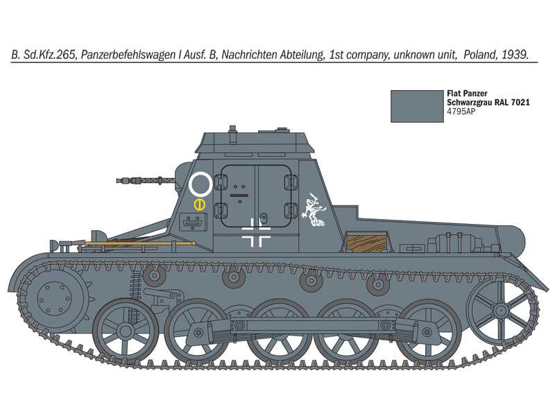 Plastikový model tanku Italeri 7072 Sd.Kfz. 265 Panzerbefehlswagen (1:72) | pkmodelar.cz