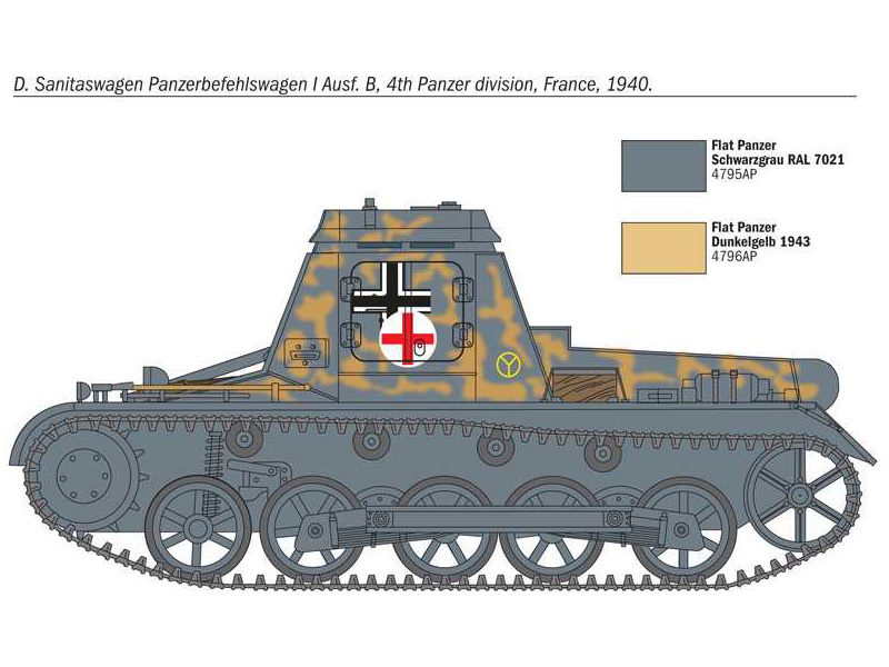 Plastikový model tanku Italeri 7072 Sd.Kfz. 265 Panzerbefehlswagen (1:72) | pkmodelar.cz