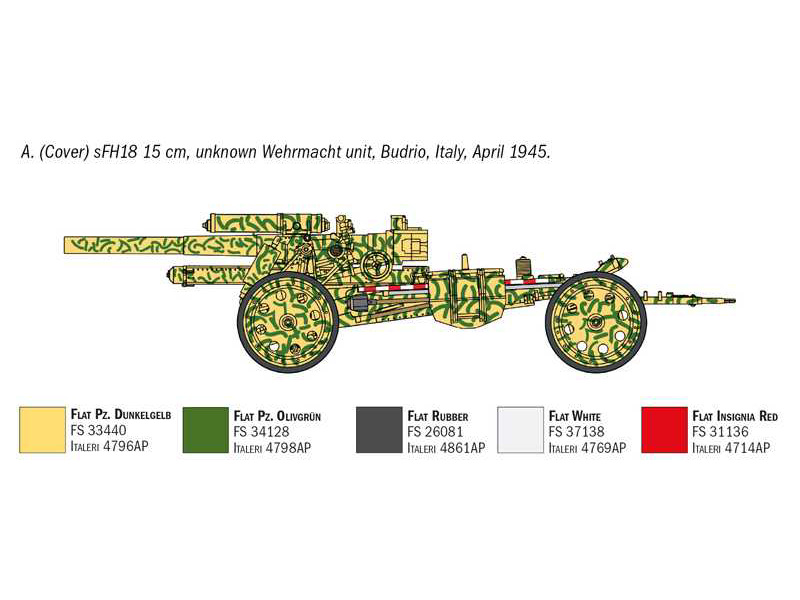 Italeri 15 cm Field Howitzer / 10,5 cm Field Gun (1:72) | pkmodelar.cz