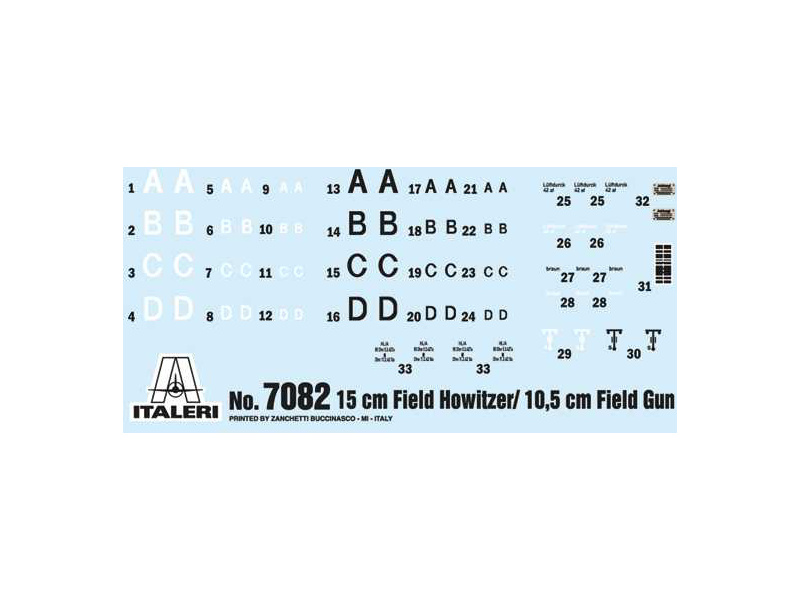 Italeri 15 cm Field Howitzer / 10,5 cm Field Gun (1:72) | pkmodelar.cz