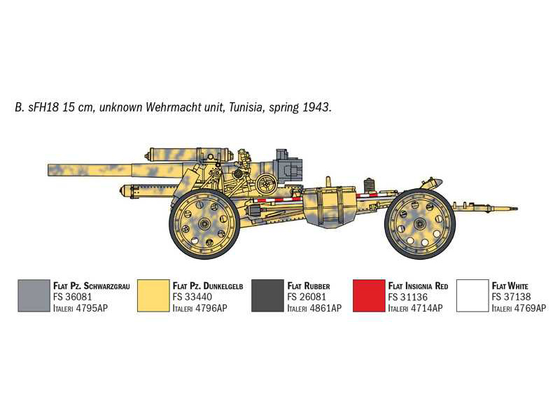 Italeri 15 cm Field Howitzer / 10,5 cm Field Gun (1:72) | pkmodelar.cz