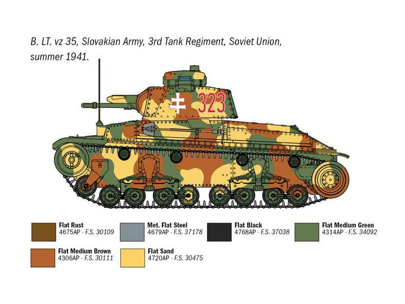 Plastikový model tanku Italeri 7084 - Pz. Kpfw. 35(t) (1:72) | pkmodelar.cz