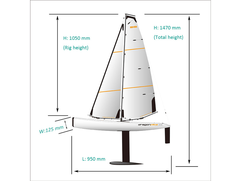 Dragon Flite 95 plachetnice PNP | pkmodelar.cz