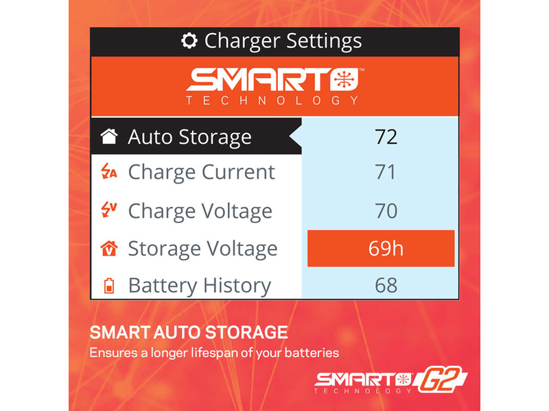 Spektrum Smart nabíječ S155 1x55W AC | pkmodelar.cz