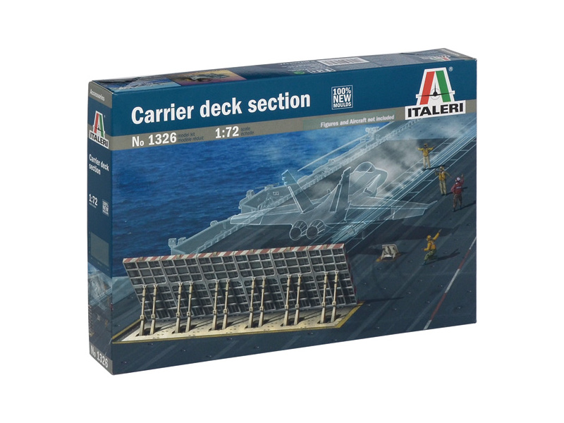 Italeri diorama - Carrier Desk section (1:72) | pkmodelar.cz